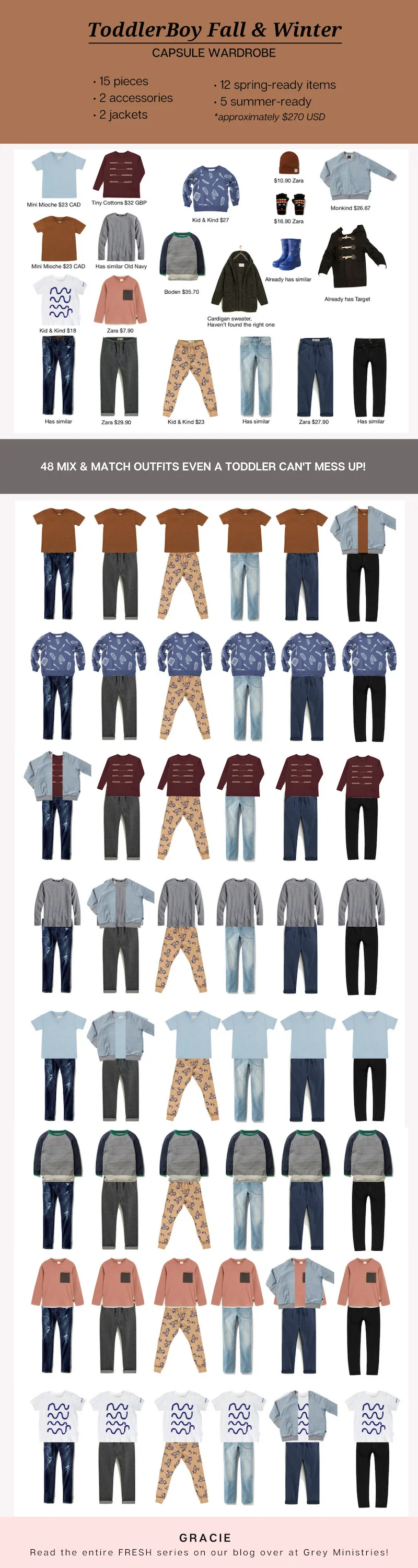 Newborn capsule wardrobe hot sale